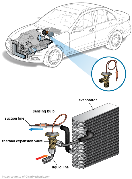 See P04AA repair manual